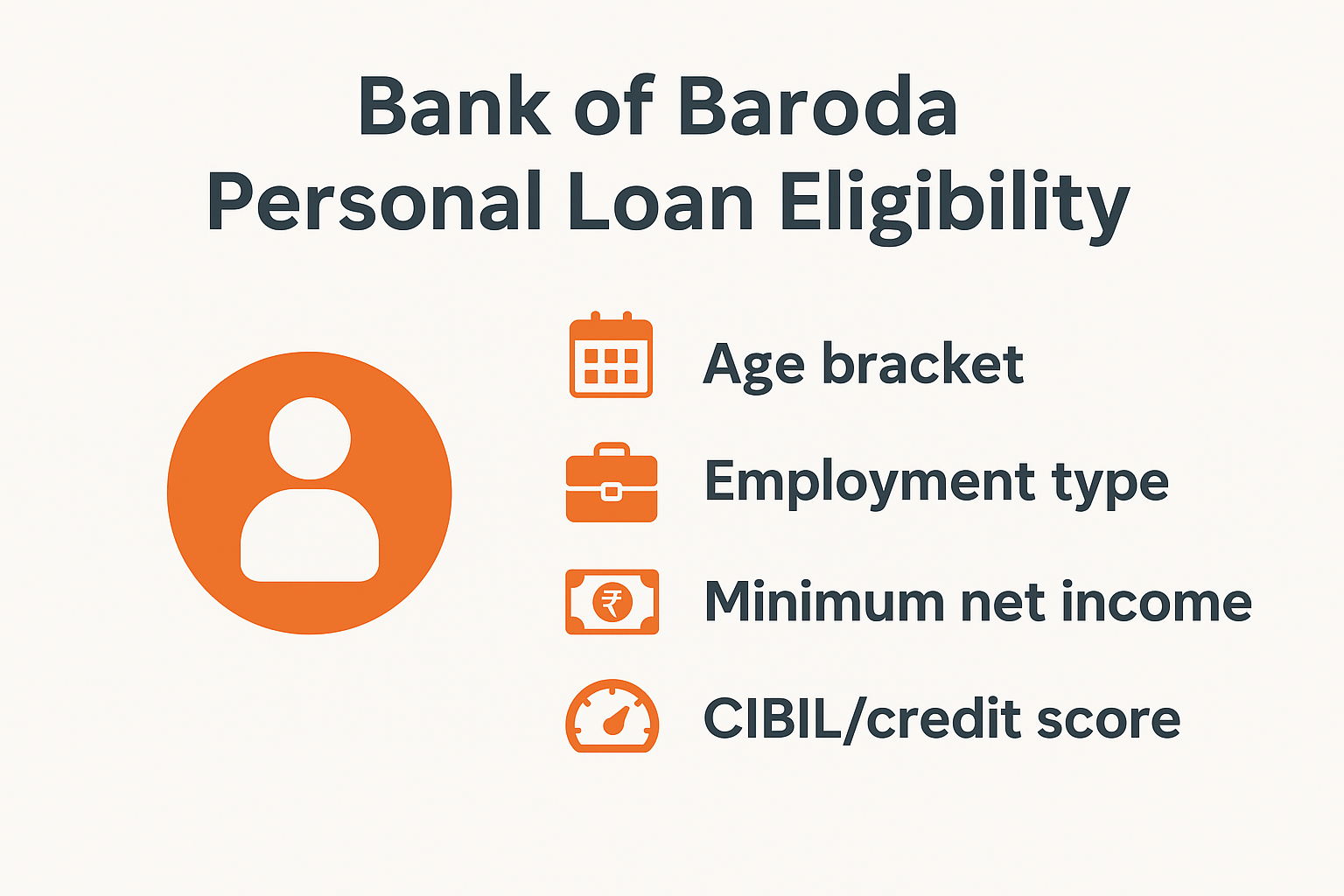 Bank of Baroda Personal Loan Eligibility